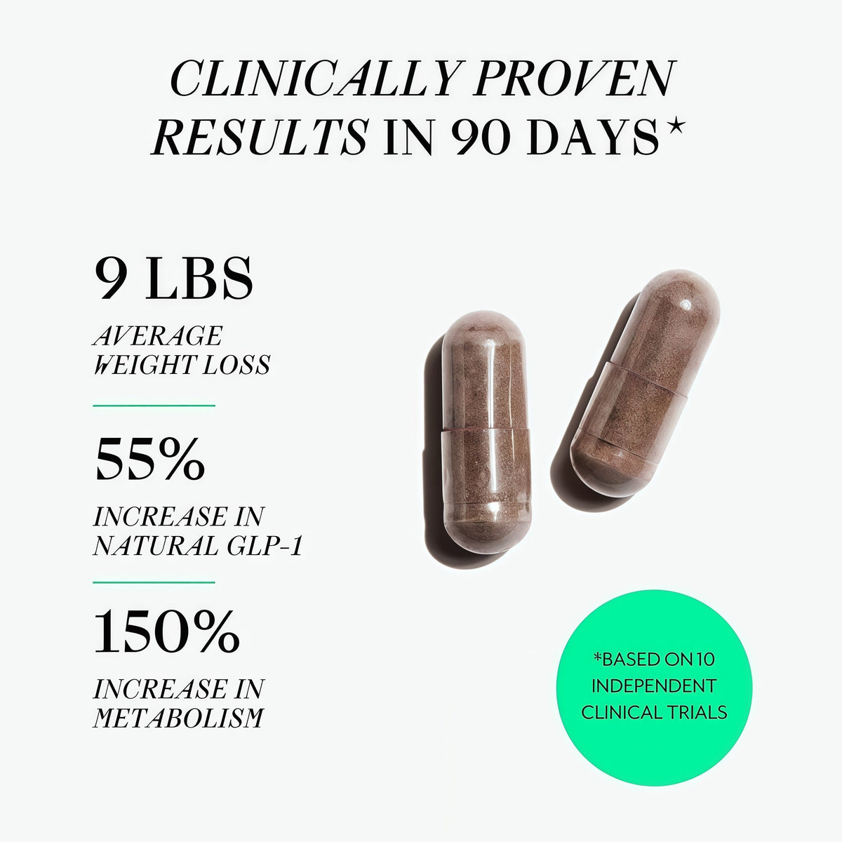 Veracity Metabolism Ignite - Boosts GLP-1 to Reduce Appetite and Cravings for Clinically Proven Weight Loss - Natural GLP-1 & Metabolic Support Supplement - Burns Fat - Side Effect Free - 30 Serving